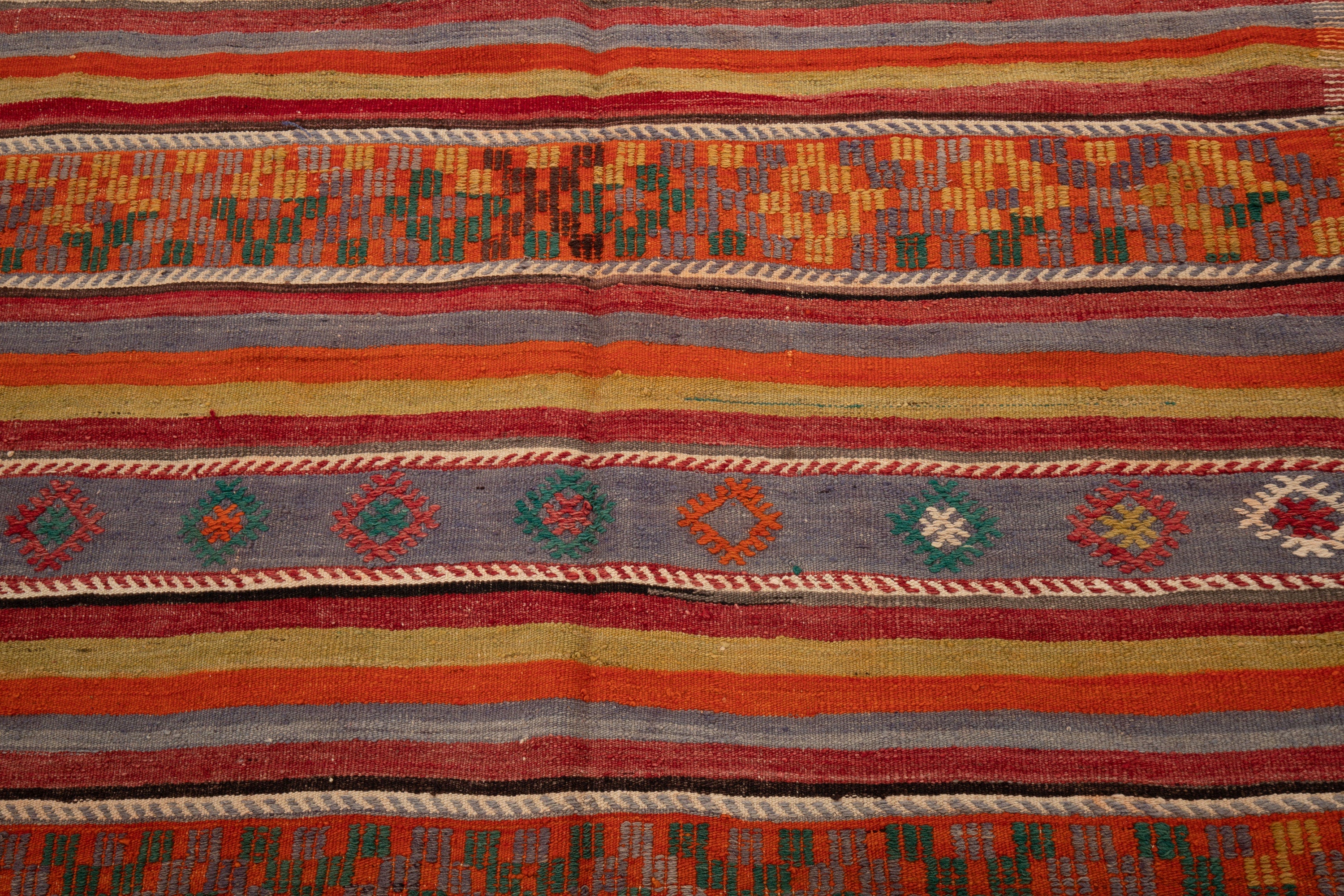 Anatolian Kilims
