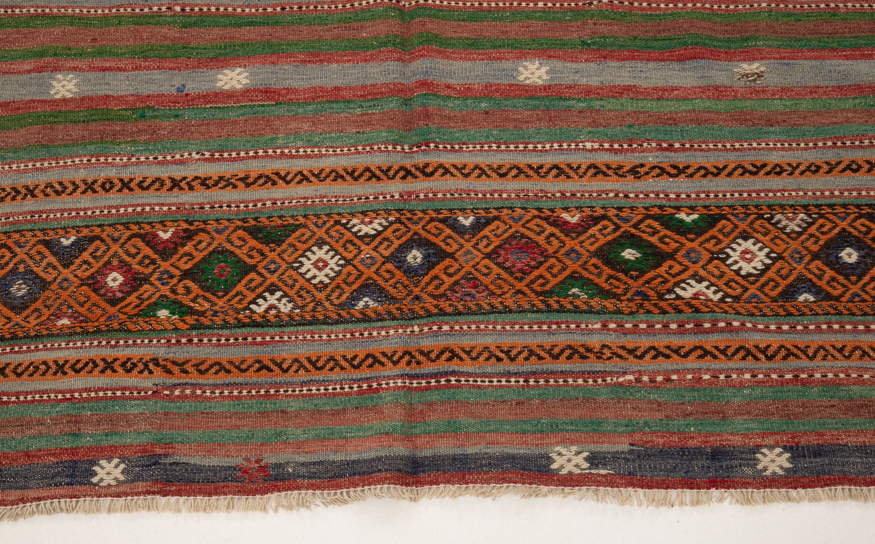 Anatolian Kilims
