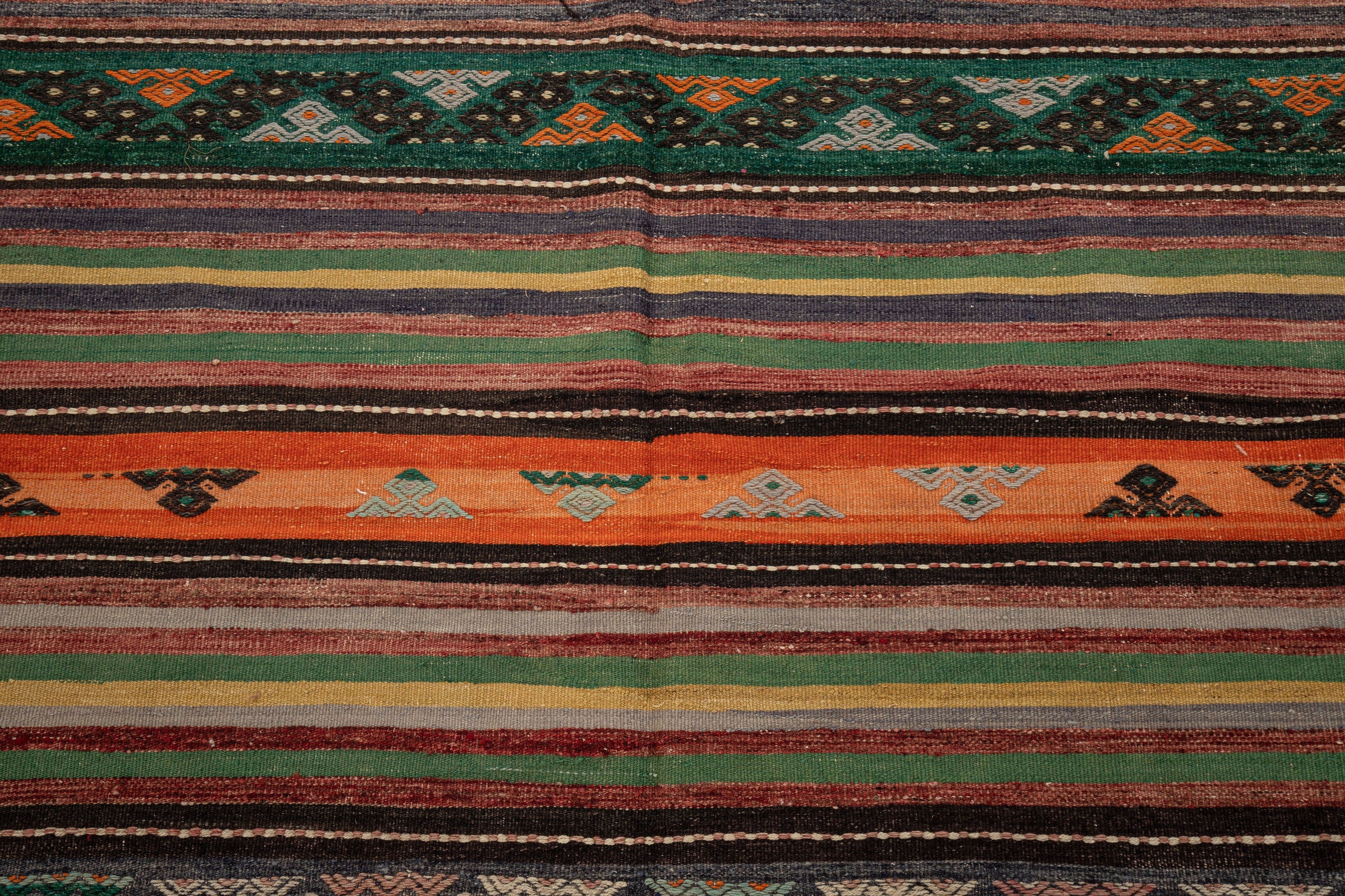 Anatolian Kilims